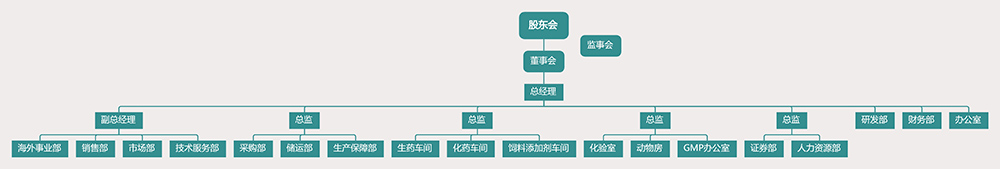 股东会.jpg