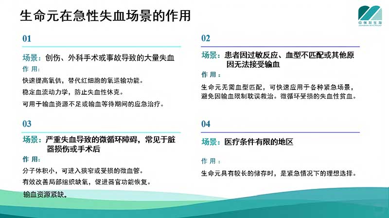 生命元在急性失血场景的作用