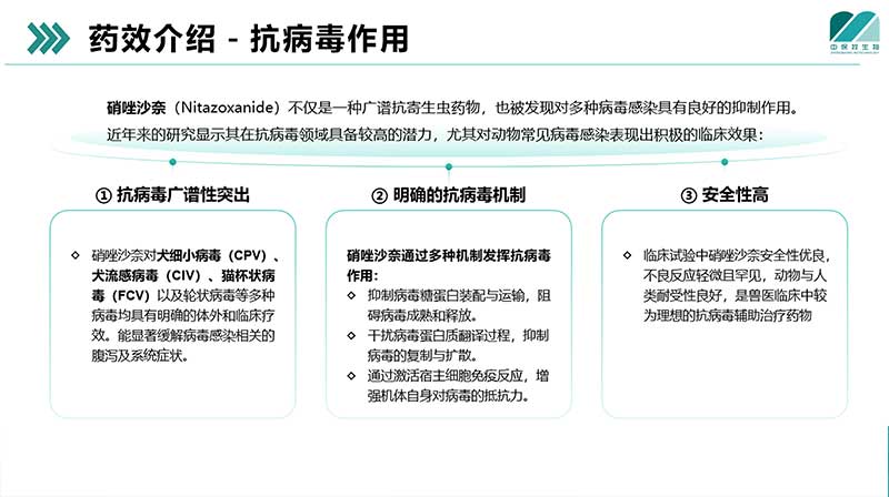 抗病毒应用与药效